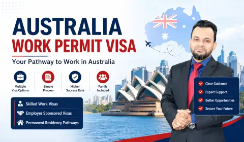 Australia Work Visa 2026 Complete Guide for Skilled Migration