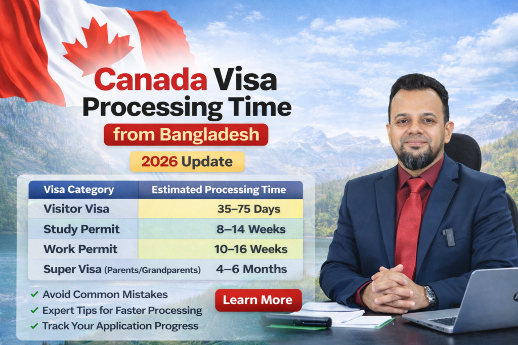Canada Visa Processing Time from Bangladesh